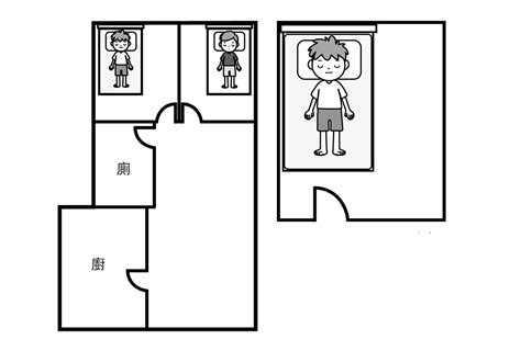 大門對床|不能床對門？臥室樓下是廁所有關係嗎？風水大師幫你。